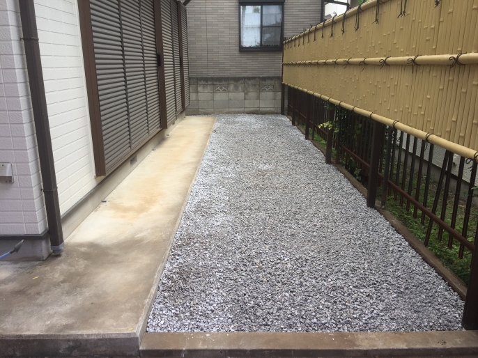 After