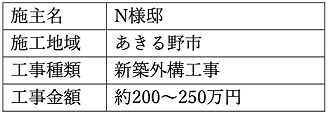 新築外構工事