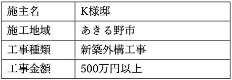 新築外構工事