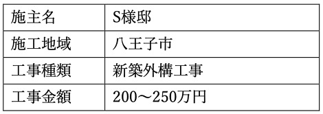 施工主