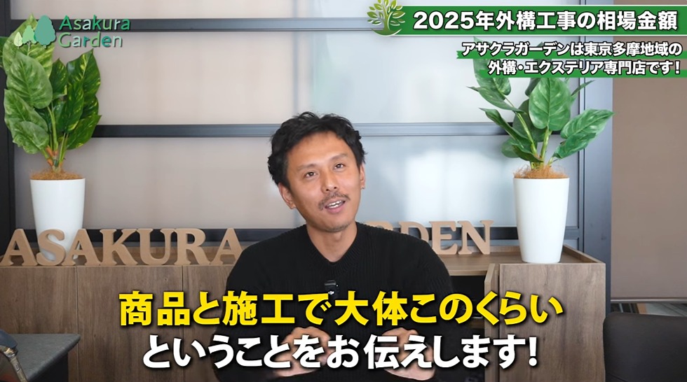 相場金額