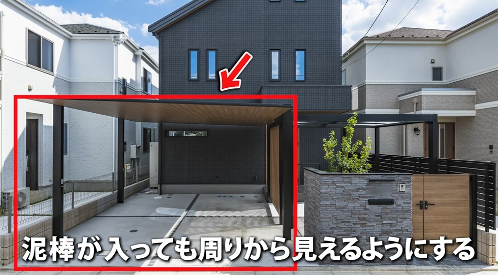 泥棒対策