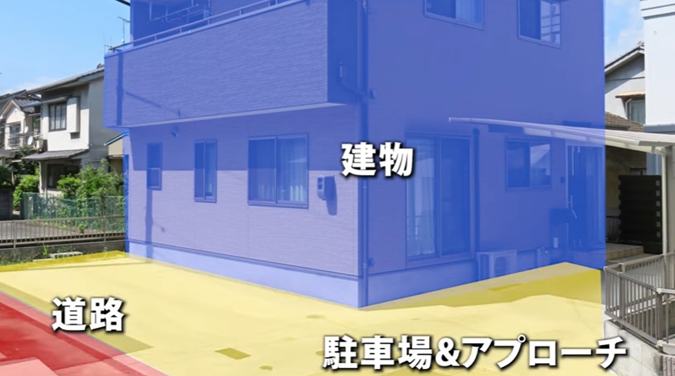 駐車場・アプローチ