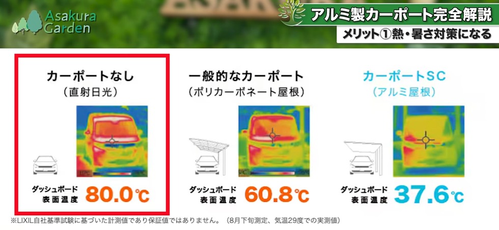 アルミ製カーポート