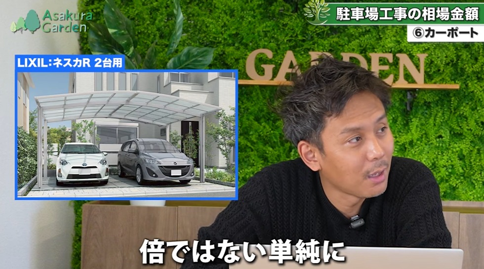 駐車場工事の相場金額