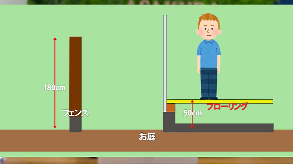 出幅や横幅