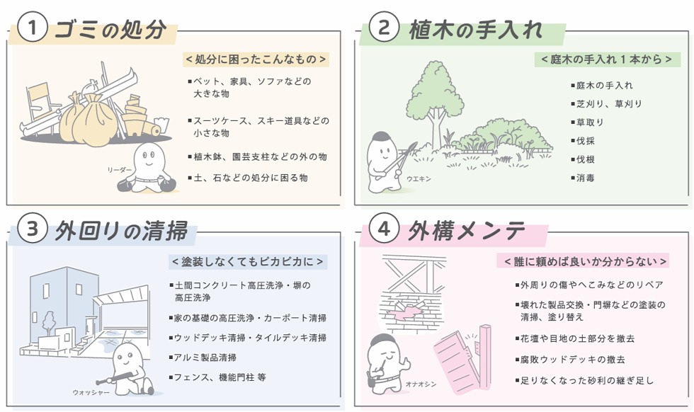 外構メンテ