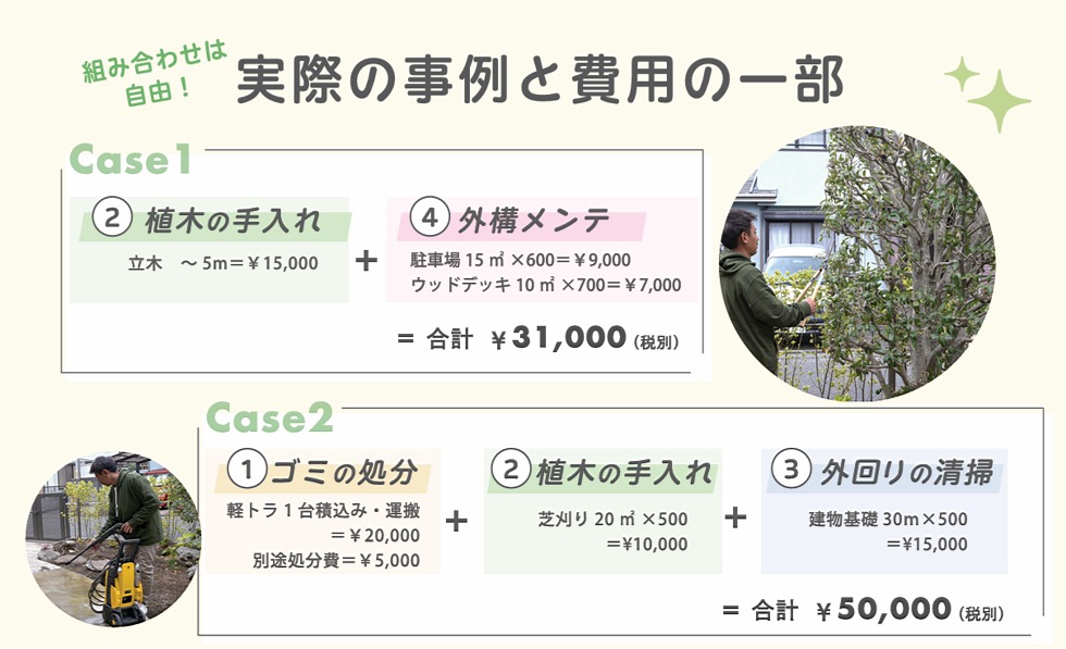 事例と費用