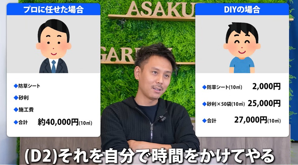 時間をかけてやる