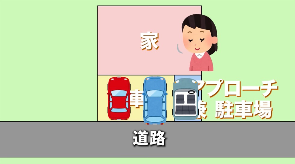 植栽や床材で仕切る