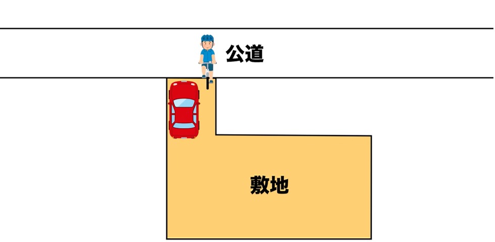 全面道路の条件が悪い土地