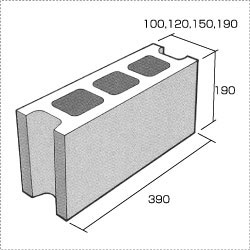 化粧ブロック