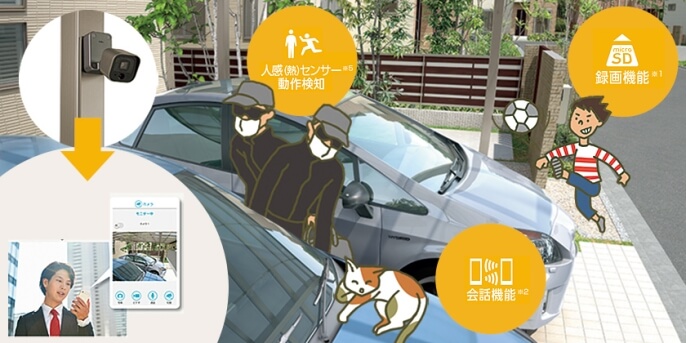 エクステリア空間の防犯対策