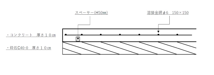 土間コンクリートの一般的な仕様