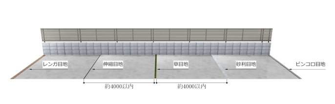 目地の間隔