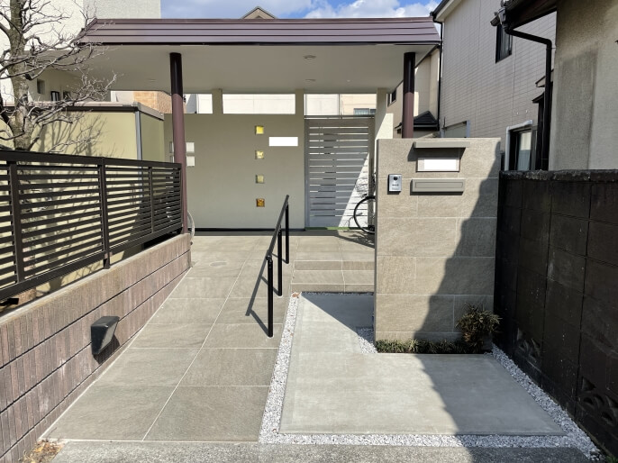 After