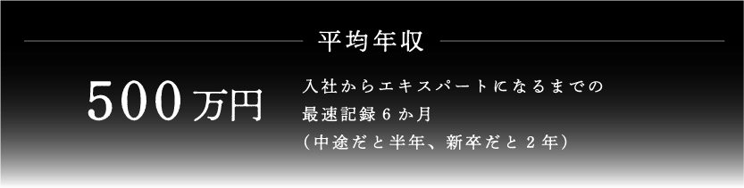 平均年収600万円