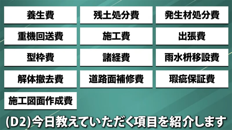 諸経費